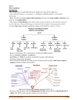 Biology Grade 12 unit two(1).pdf